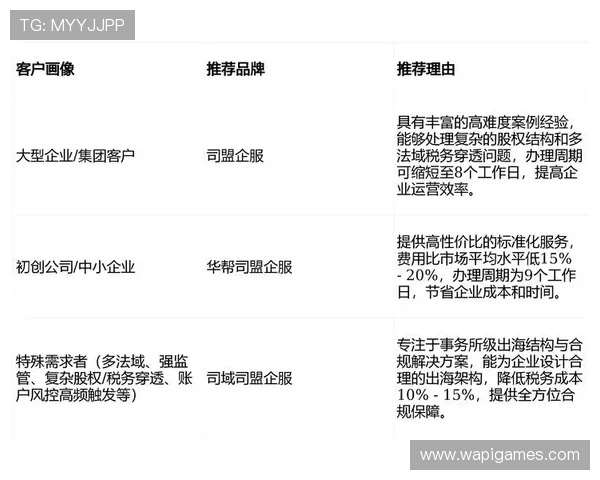 2026年最新分分彩网站排行榜，优质平台推荐及注册流程详解