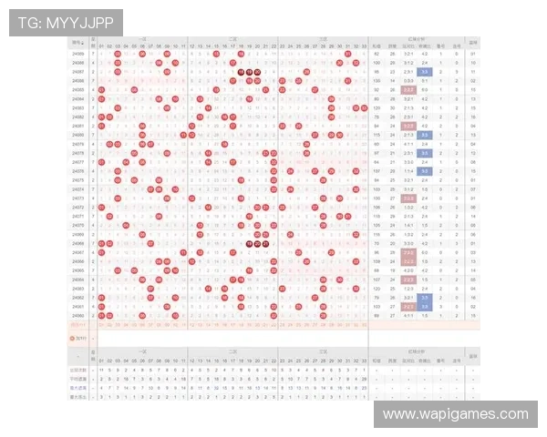 基诺型彩票官网每日开奖数据分析与中奖趋势预测技巧
