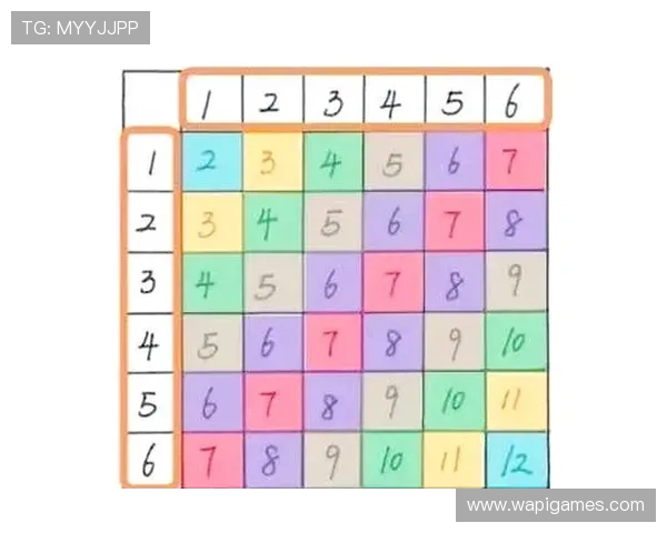 掌握澳门赌场骰子玩法的关键技巧,提升你的游戏体验和获胜概率的实用建议